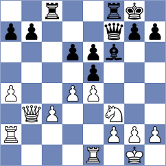 Maurizzi - Harikrishna (Chotowa POL, 2025)