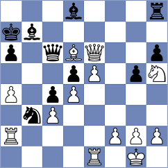 Kouzari - Wheeler (Chess.com INT, 2018)
