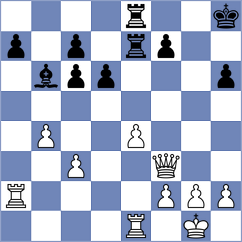 Djokic - Zou (chess.com INT, 2022)