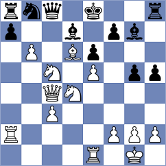 Calzetta Ruiz - Perez Perez (San Cristobal de La Laguna ESP, 2024)