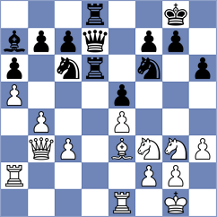 Aronian - Vidit (Duesseldorf GER, 2025)