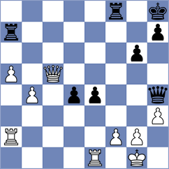 Barrientos - Munoz Sanchez (Medellin COL, 2024)