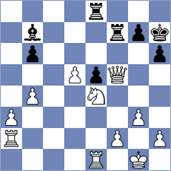 Volkov - Schernthaner (chess.com INT, 2025)