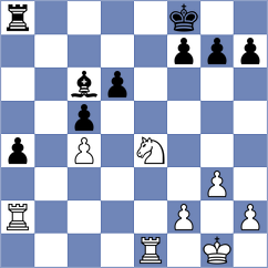 Suleymanli - Sharankov (chess.com INT, 2025)