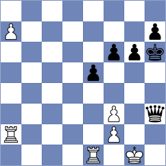 Movahed - Llorente Zaro (chess.com INT, 2025)