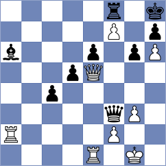 Potawad - Salman (chess.com INT, 2024)