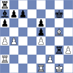 Lou Yiping - Sanal (chess.com INT, 2022)