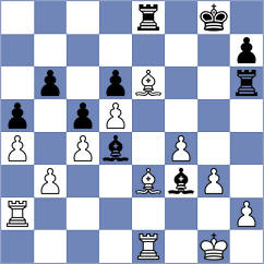 Korshunov - Domingo Nunez (chess.com INT, 2024)
