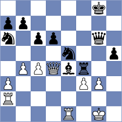 Dimitrov - Petrov (Sofia, 2009)