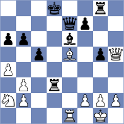 Garcia Vegas - Quliyeva (lichess.org INT, 2022)