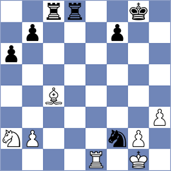 Gracia Alvarez - Musovic (chess.com INT, 2022)
