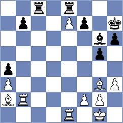 Isajevsky - Arango Arenas (chess.com INT, 2024)