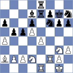 Perez Rodriguez - Martinez Gonzalez (Norena, 2001)
