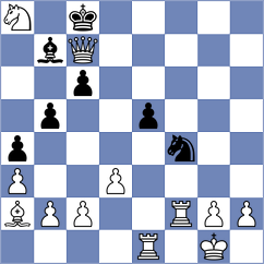 Gonzalez Alvarez - Gutierrez Fernandez (Asturias, 2000)