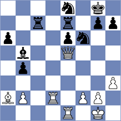 Frolov - Polonsky (Salekhard, 2003)