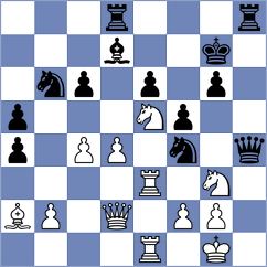 Unver - Garcia Molina (chess.com INT, 2025)