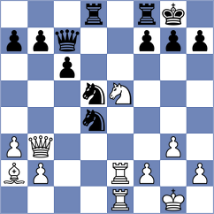 Golubev - Kukhmazov (chess.com INT, 2023)