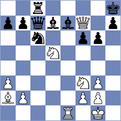 Le Tuan Minh - Makaraci (chess.com INT, 2025)