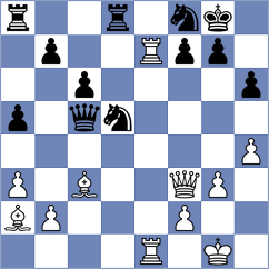 Van Foreest - Hess (chess.com INT, 2022)