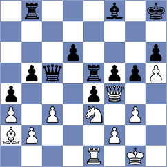 Filgueiras - Kadric (chess.com INT, 2024)