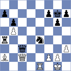 Razaghian - Eftekhari Esmaeilabadi (Chess.com INT, 2021)