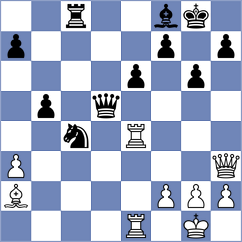 Quirke - Sultanbek (chess.com INT, 2023)