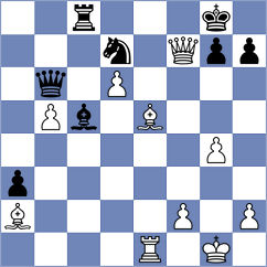 Janaszak - Sultanbek (chess.com INT, 2024)