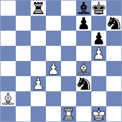 Budisavljevic - Shafer (chess.com INT, 2024)
