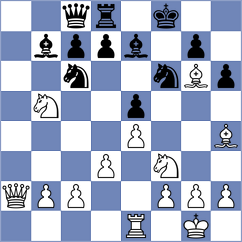 Andrade - Quispe Santacruz (chess.com INT, 2025)