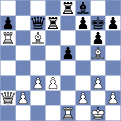 Mickiewicz - Begmuratov (chess.com INT, 2022)