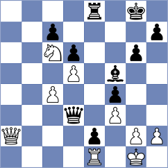 Cigan - Quirke (chess.com INT, 2025)