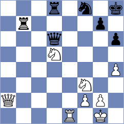 Tilahun - Legenia (chess.com INT, 2024)