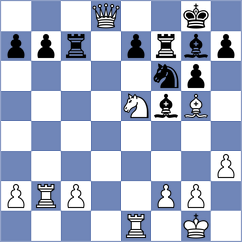 Ubilluz Pena - Vargas Salazar (Chess.com INT, 2020)