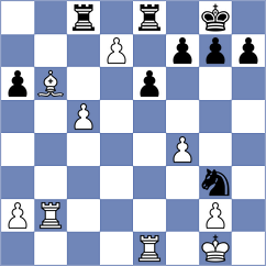 Fernandez - Chizhikov (chess.com INT, 2022)