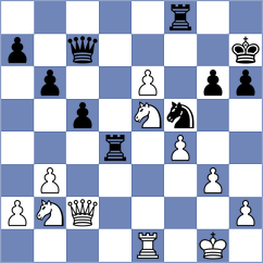 Kazakouski - Yen (chess.com INT, 2023)