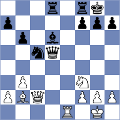 Brenke - Kokoszczynski (chess.com INT, 2024)