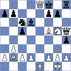 Kotlyar - Eggleston (chess.com INT, 2024)