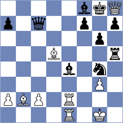 Jaiveer - Vedant Rupeshbhai Varasada (chess.com INT, 2025)