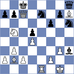 Tigsi Hualca - Guayasamin Yanez (Chess.com INT, 2020)