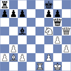 Illas - Landivar (chess.com INT, 2025)