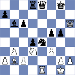 Ramos - Gunlycke (Playchess.com INT, 2004)