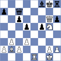 Bodnaruk - Zaichenko (chess.com INT, 2022)