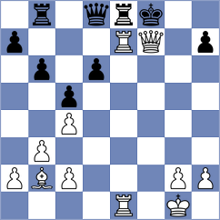 Mira - Mamyrkanova (Lichess.org INT, 2021)