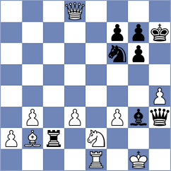 Yalcinkaya - Jou (chess.com INT, 2025)