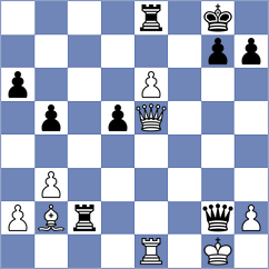 Iriarte Callejas - Peter Anand (lichess.org INT, 2022)