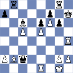 Kravtsiv - Marczuk (chess.com INT, 2023)