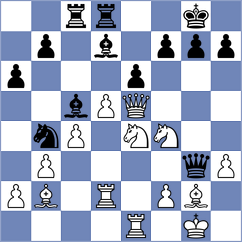 Materia - Shtivelband (chess.com INT, 2024)