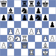 Goutham Krishna H - Ivanchuk (Abu Dhabi UAE, 2024)