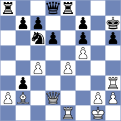 Itkis - Garv (chess.com INT, 2023)