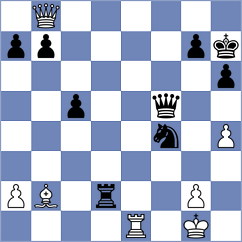 Dubnevych - Firouzja (chess.com INT, 2025)